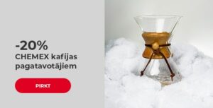 -20% CHEMEX kafijas pagatavotājiem